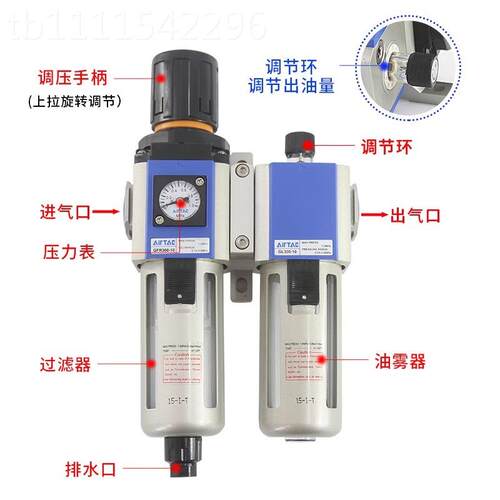 现货原装亚德客AITAC G0FZSLC300-8 GFC300-0 GFRC300-15-A 二1联