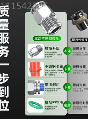 30不锈钢气管快速接头C4头-NUZm5/6-01/8-042气动直通PL直角P弯快