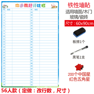 22定制评比栏墙贴幼儿园教学计划表儿童积分表擦写白板墙磁贴