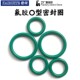97.5 100 112 92.5 2.65 109 106 氟胶oO型密封圈内径90 103