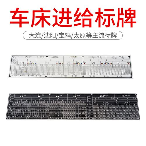 沈阳CA6150/6150车床螺距表宝鸡机床标牌铭牌云南6250B尺寸表广州