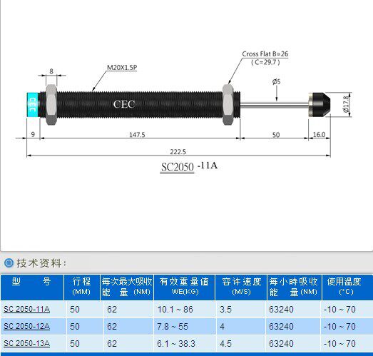 CEC 御豹 双向缓冲器  SCD2050-11A