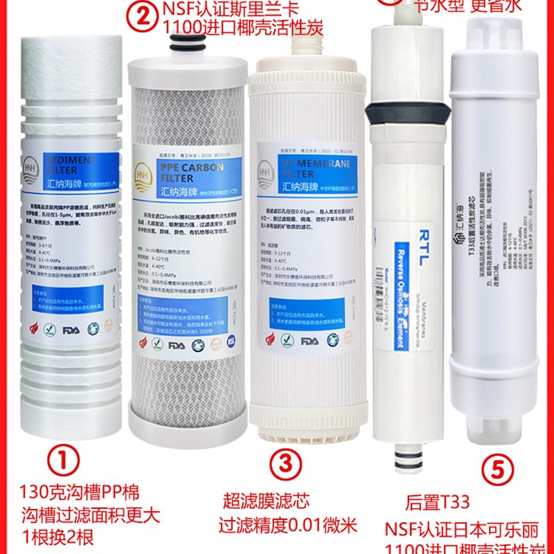 适用沁园净水器滤芯RO185I/DT/E/F RU185J/C/F RL1A/B/D RL3A