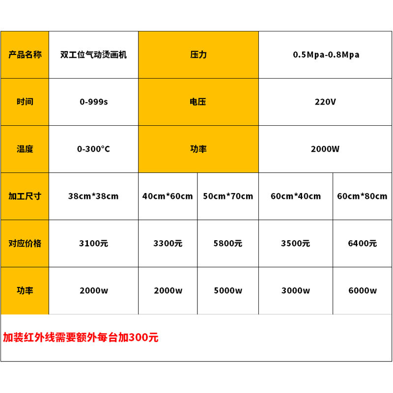 上划式双工位气动烫画机转印机服装平面印花机热转印机压烫机小型