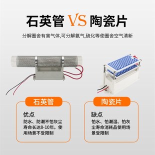 g式臭氧发生器工业食品厂车间仓库养殖场臭氧消毒机