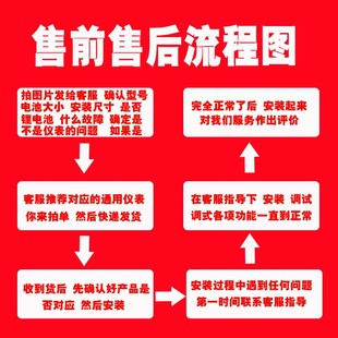 电动车仪表液晶电量显示屏仪表盘线路板一线通显示器通用总成