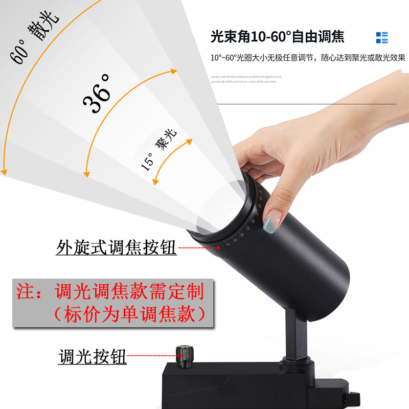 博物馆专用调焦调光轨道灯展厅美术馆高显色明装led射灯店铺商用