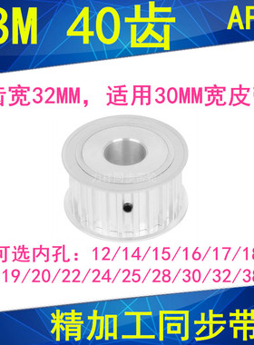 S8M40齿同步轮A齿宽32内径1214151718192022242528303238同步带轮