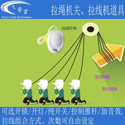 拉线机关拉绳道具拉绳子触发机关开锁开灯 密室逃脱道具