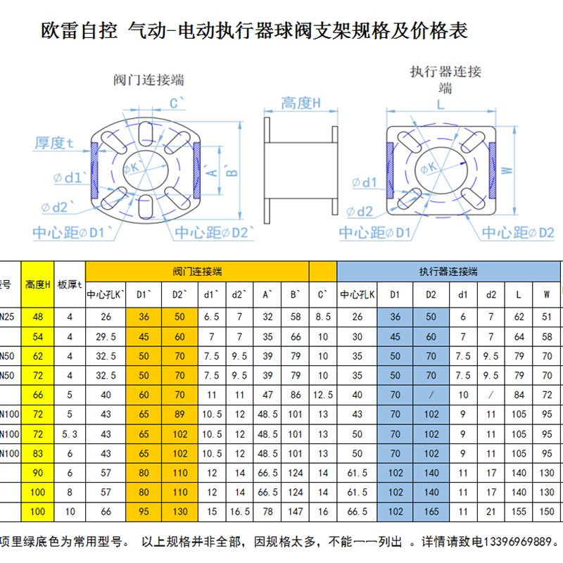 球阀与气动执行器链接支架 支架 连接支架 气动支架 气动阀门支架