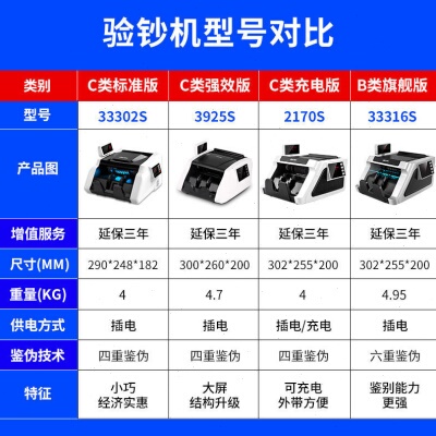 33302s验钞机新版便携式小型语音点钞机智能家用商用充电银行