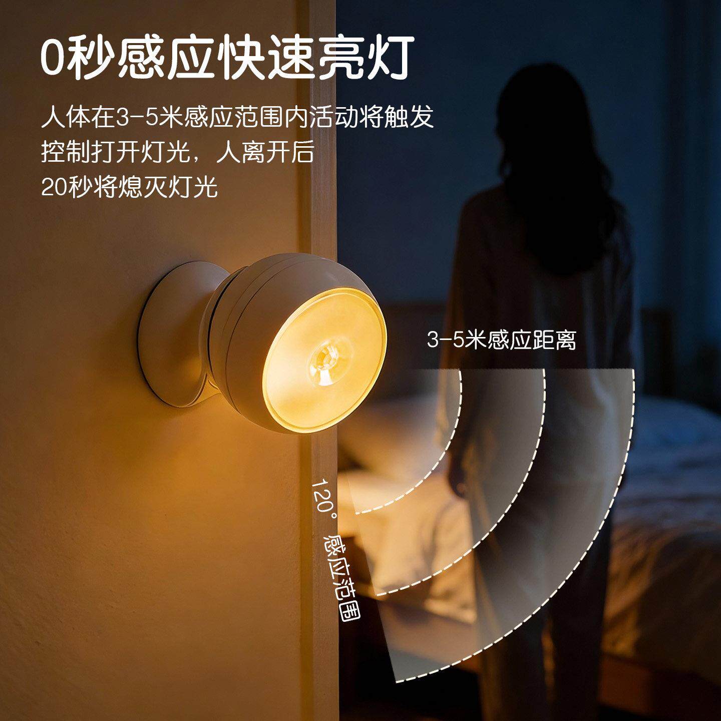 可充电感应LED小夜灯宿舍寝室卧室床头无线墙壁灯人体感应吸顶灯