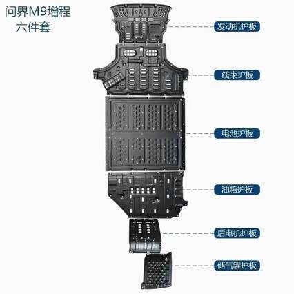 问界M9底盘护板铝合金套装六件套区分42度52度直接覆盖