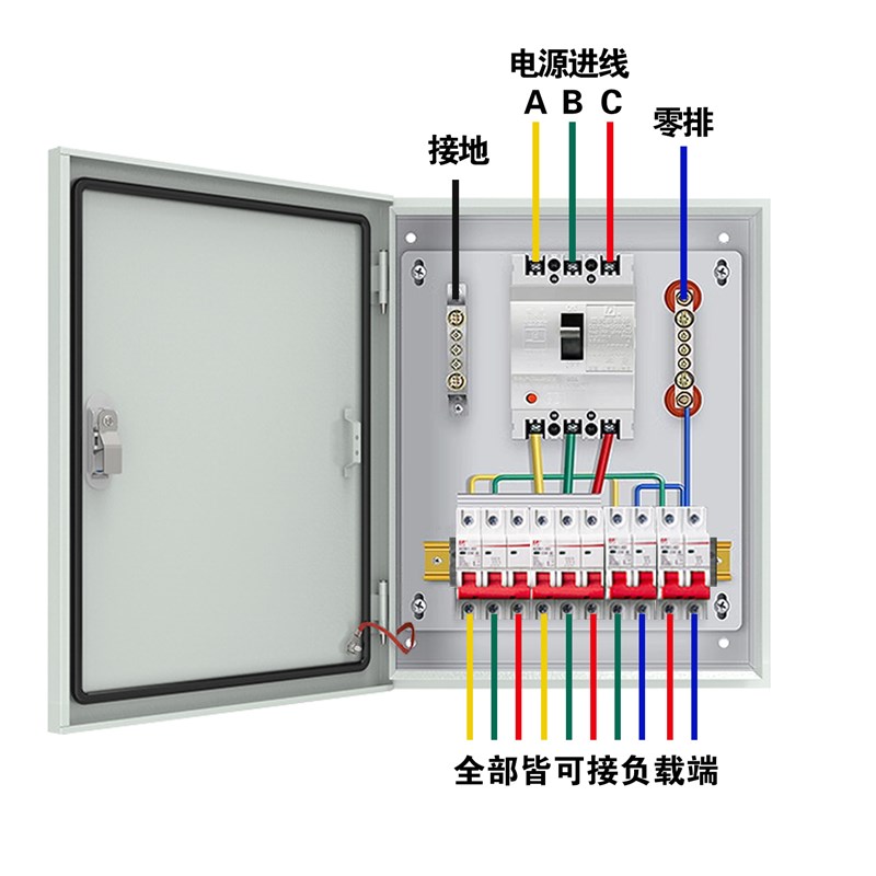 基业箱加厚明装家用室内配电箱电气控制箱强电P布线箱定制电气设