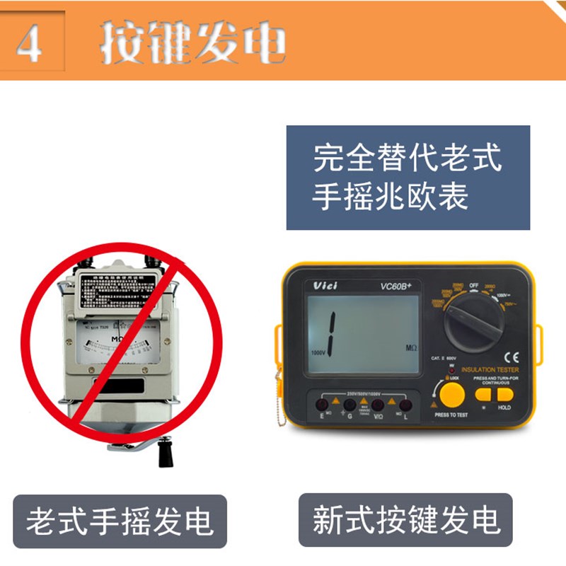 绝缘电阻测试仪VC60B+数字兆欧表H500v智能检测仪电工摇表