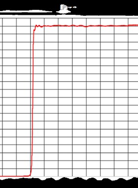 红外长波通 1000nm以上滤光片 LP1000 1040 1120 1250 1400 1510