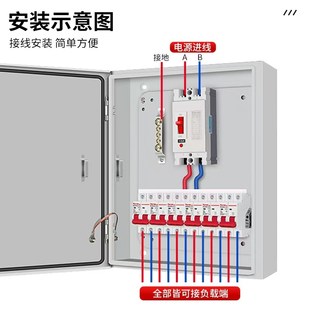 配电箱单相220V低压成套明装 控制箱电表箱家用 安装