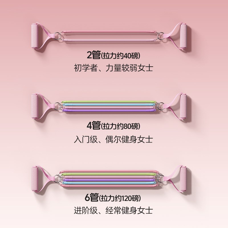 拉力绳家用健身女弹力带练v背神器材开背拉力器挂门扣拉力带推拉