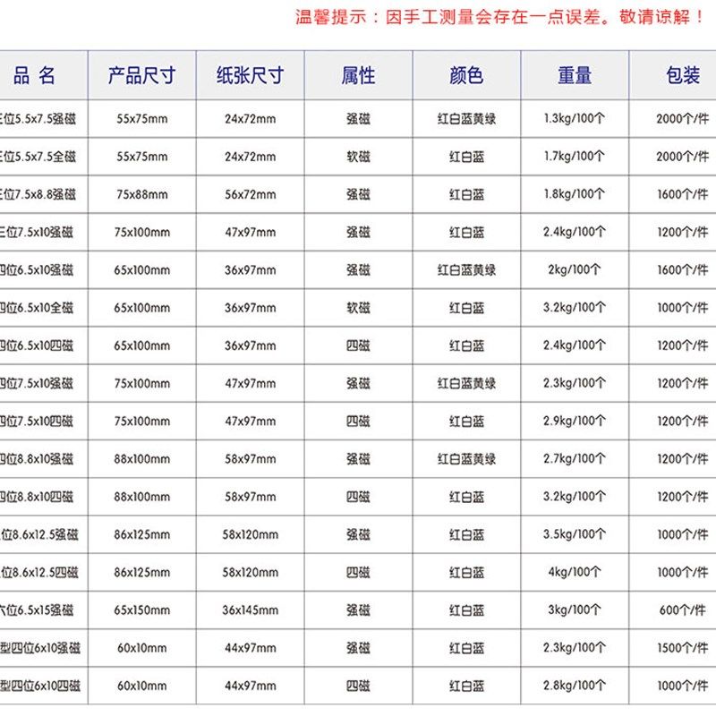 100个装有轮磁性展示牌强磁仓库标签牌材料卡片库房仓储货位F卡计