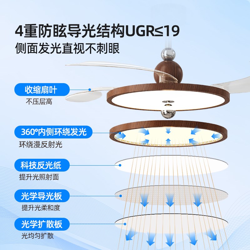 隐形风扇灯中古风极简餐厅卧室客厅吊扇灯复古胡桃木色Z超薄电扇