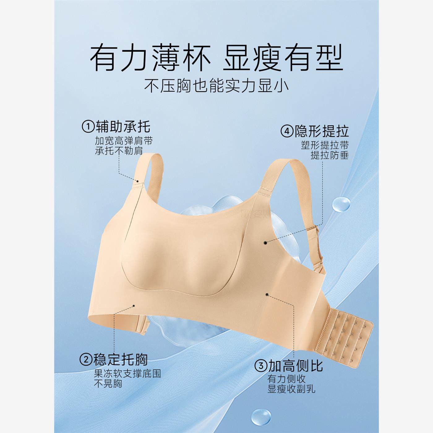 大胸显小粉底液内衣女夏薄款透气收副乳防下垂无痕文胸罩大码显瘦