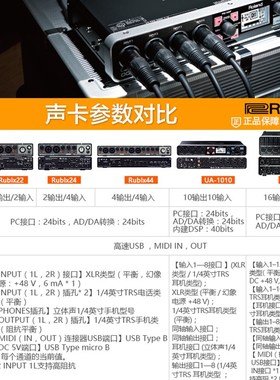 olnd罗兰声卡ui  外置录音声卡音频接口