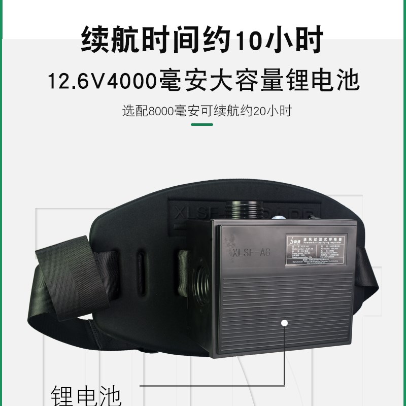 送风面罩强制送风呼吸器防毒面具喷漆化工防尘毒过式送风半面罩