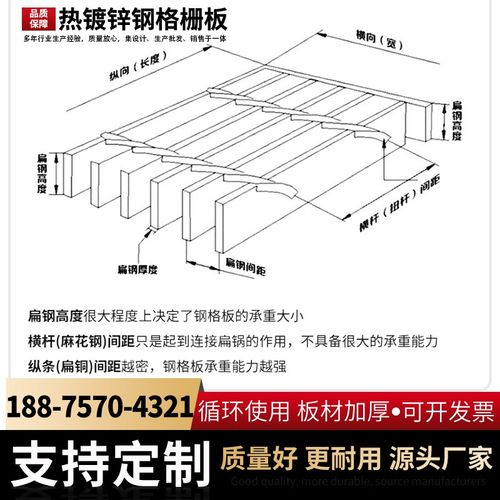 热镀锌钢格板 楼梯踏步板 排水沟盖板格栅防滑板镀锌格栅支持定制