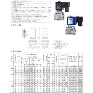 SANLIXIN电磁阀ZS1DF02N9D10 ZS1DF02V9C13 ZS2DF13V4D15 B06E20G