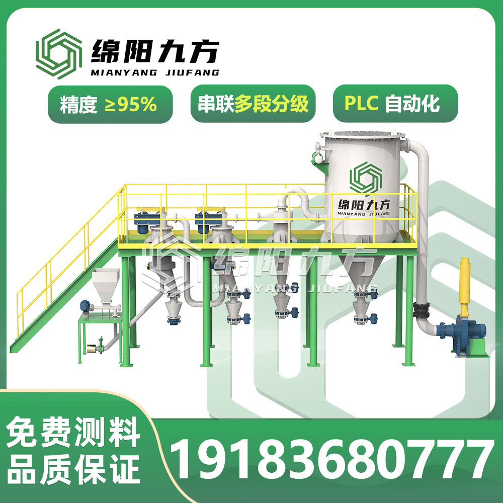 惰性气体保护气流分级机-【绵阳九方】-安全分级-粒度集中-分布窄