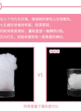 二次元160等身抱枕枕芯150PP棉180cm七孔棉120加重羽绒棉枕芯定制