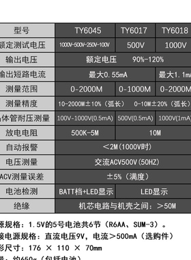 天宇TY6017/6018/6045型绝缘电阻表兆欧表500V/1000V摇表电子摇表