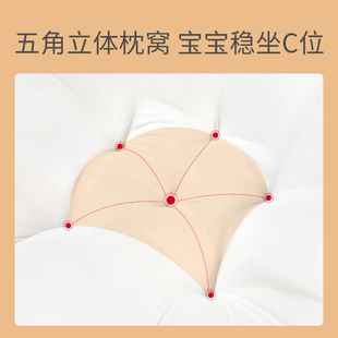 蒂乐婴儿防吐奶斜坡垫防溢奶呛奶斜坡枕新生儿躺靠垫喂奶神器枕头