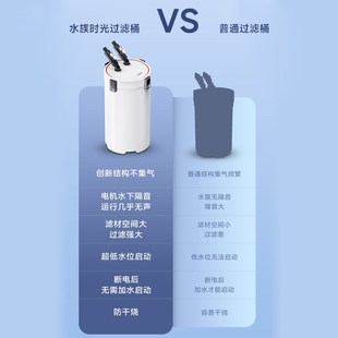水族时光过滤桶变频大容量滤筒蓝牙智控静音鱼缸过滤器外置过滤桶