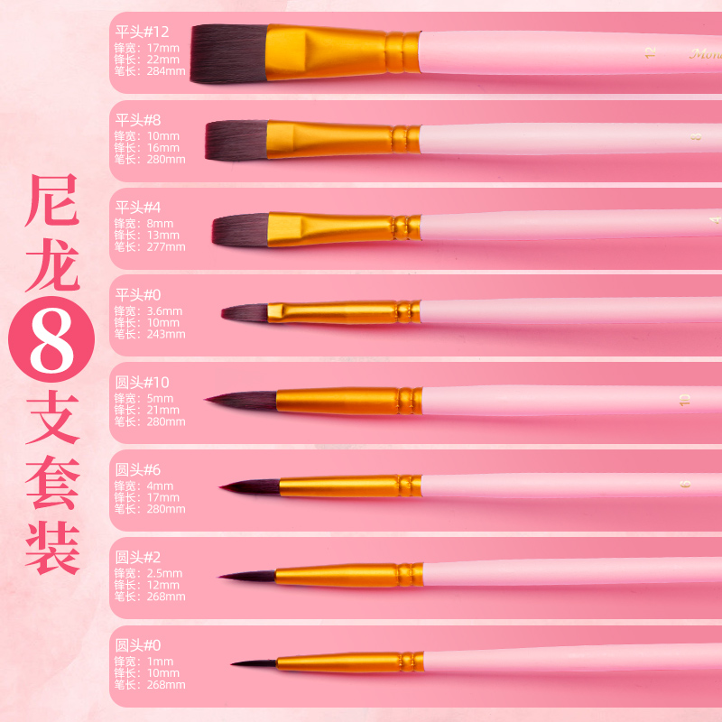 水粉画笔套装水彩笔排笔美术生尼龙笔刷色彩丙烯油画颜料画画学生
