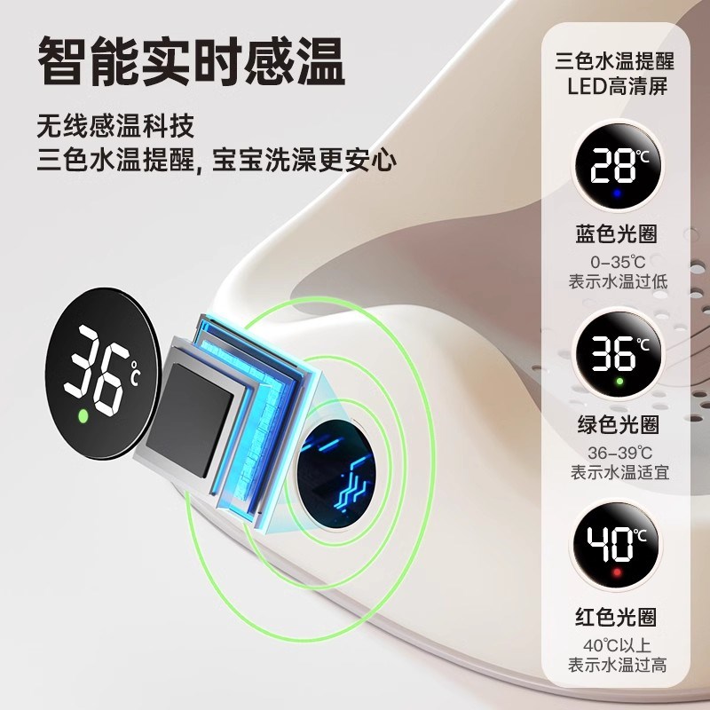 IUU婴儿洗澡躺托新生儿浴架浴床洗澡神器宝宝可坐躺澡盆浴垫座椅