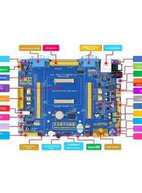 准时原子北极星Stm32开发板Stm32H750Xbh6/Stm32F750N8H6 H750/F7