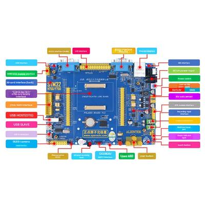 准时原子北极星Stm32开发板Stm32H750Xbh6/Stm32F750N8H6 H750/F7