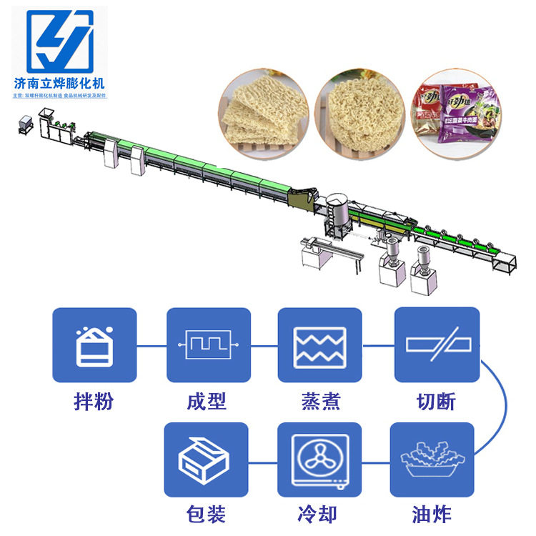立烨科技 热门即食早餐方便面生产线 出口小型方便面加工机器