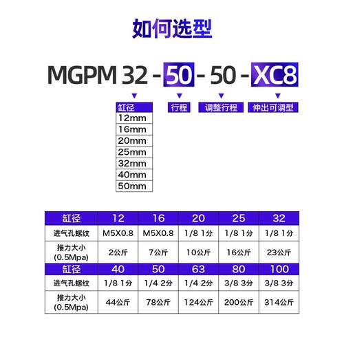 星辰可调行程带导杆气缸三杆TCMJ/MGPM12-30/25/16-50/20*75/100S