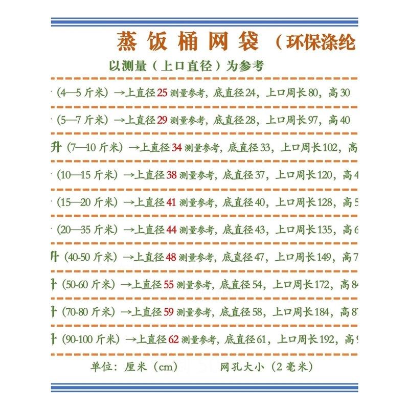 蒸饭用的沙布蒸饭垫子做豆腐用的过滤布烝蒸笼垫蒸米饭布隔饭纱布