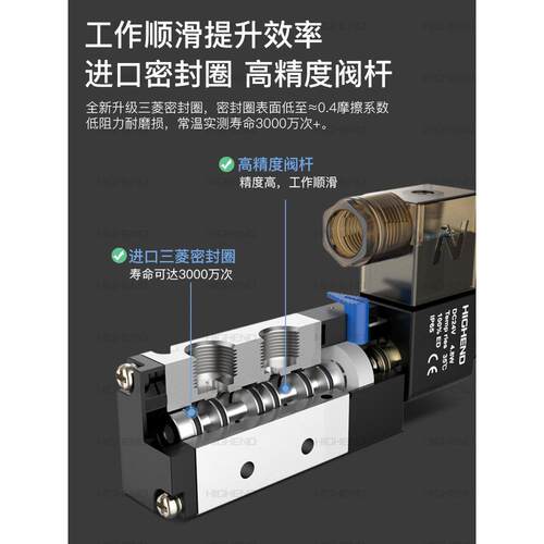 气动电磁阀4V130E/4V230C-08/4V330P-10/4V430C-15三位五通换向阀