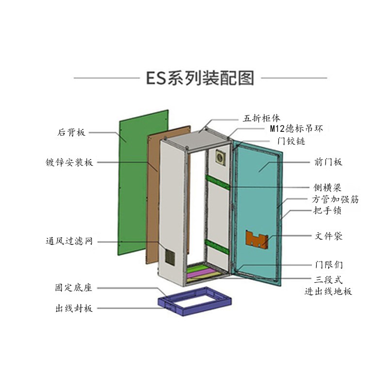 仿威图ES五e折柜PS九折柜PLC电气控制柜配电柜电控柜AE控制箱订做