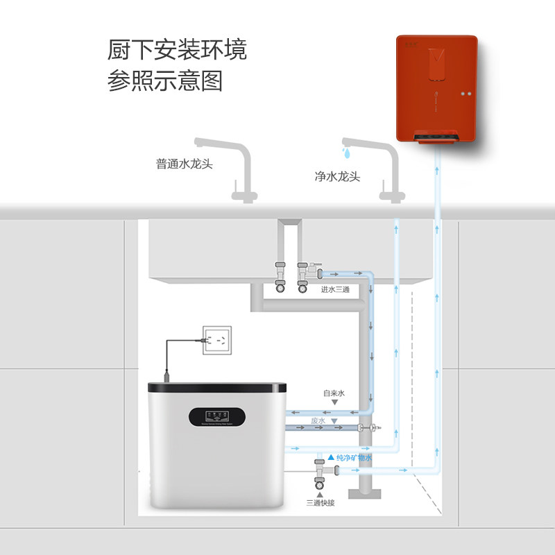 金线泉管线机壁挂式三秒速热无内胆冷热开水机家用调温即热饮水机