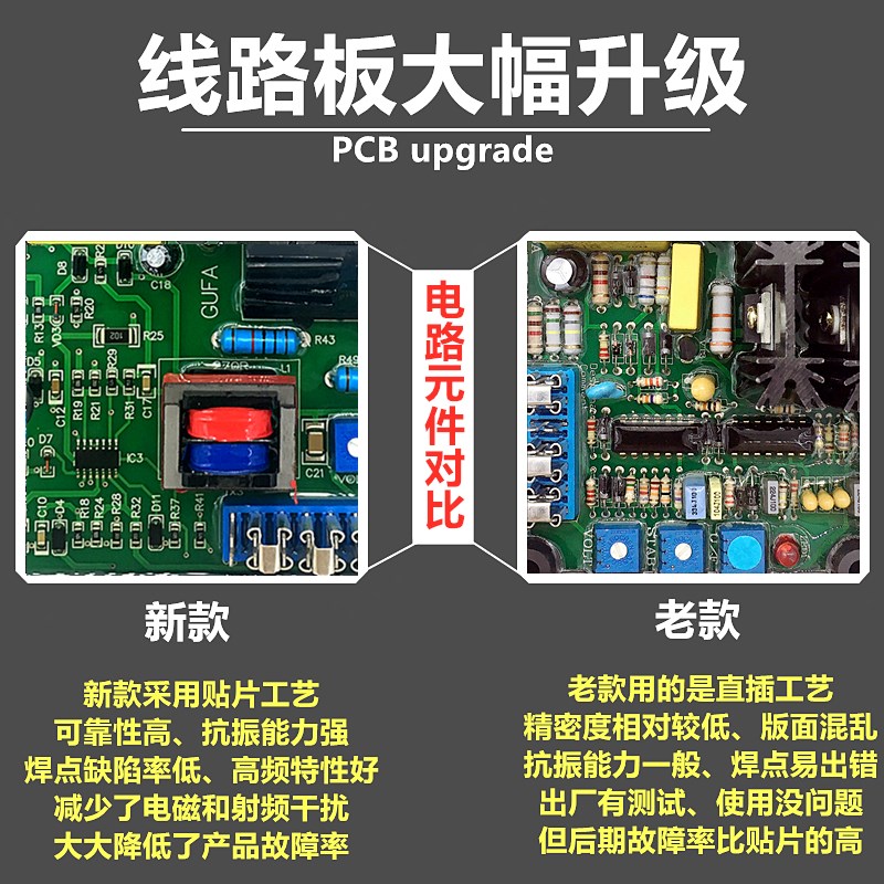 GF无刷发电机X0B XB稳压器KRB调压板VR MX1B