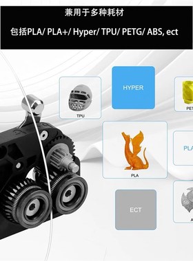 创想Ende 升级硬化钢DL纳米涂层挤出机齿轮送料