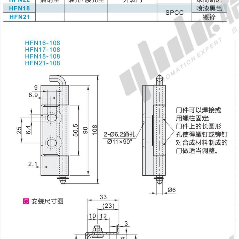 HFN06/HFN11-60 隐藏式铰链 HFN16/HFN21-108-T2P.5 插销 HFN94-8