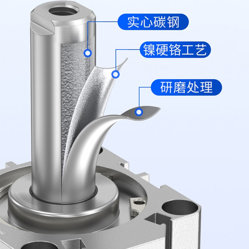 亚德客薄型气缸SDA12/16/20/25/32/40/50/63/80/100-10*20X50X100
