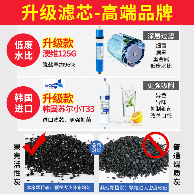 净水器10寸通用滤芯套装5级家用ro反渗透100G纯水直饮150G净水机