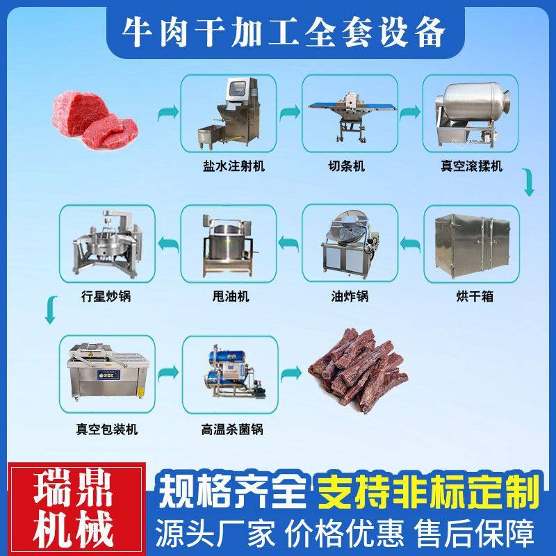 风干牛肉干加工全套设备 手撕牛肉干加工机器 风味牛肉干生产线
